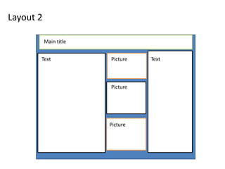 Layout 2
Main title
Text Picture
Picture
Text
Picture
 