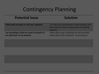Contingency Planning
Potential Issue Solution
USB could corrupts or not save properly. To make sure everything is saved properly and
that I email or have a backup plan if anything
happens.
my recordings could not send to myself so I
can add them to my podcast.
Have other ways of getting my self recorded
audio clips to the computer im working on.
 