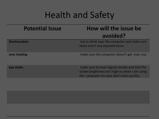 Health and Safety
Potential Issue How will the issue be
avoided?
Electrocution not to drink near the computer and make sure
there aren't any exposed wires.
over heating make sure the computer doesn't get over use.
eye strain make sure to have regular breaks and that the
screen brightness isn't high so when I am using
the computer my eyes don’t stain quickly.
 