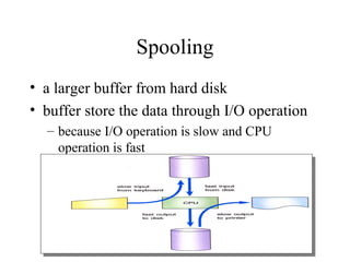 Spooling
• a larger buffer from hard disk
• buffer store the data through I/O operation
– because I/O operation is slow and CPU
operation is fast
 