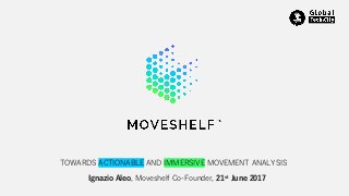 Ignazio Aleo, Moveshelf Co-Founder, 21st June 2017
TOWARDS ACTIONABLE AND IMMERSIVE MOVEMENT ANALYSIS
 