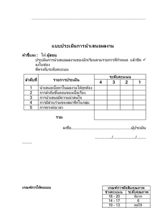แบบประเมินการนาเสนอผลงาน
คาชี้แจง : ให้ ผู้สอน
ประเมินการนาเสนอผลงานของนักเรียนตามรายการที่กาหนด แล้วขีด 
ลงในช่อง
ที่ตรงกับระดับคะแนน
ลาดับที่ รายการประเมิน
ระดับคะแนน
4 3 2 1
1 นาเสนอเนื้อหาในผลงานได้ถูกต้อง
2 การลาดับขั้นตอนของเนื้อเรื่อง
3 การนาเสนอมีความน่าสนใจ
4 การมีส่วนร่วมของสมาชิกในกลุ่ม
5 การตรงต่อเวลา
รวม
ลงชื่อ...................................................ผู้ประเมิน
............../.................../........
........
เกณฑ์การให้คะแนน เกณฑ์การตัดสินคุณภาพ
ช่วงคะแนน ระดับคุณภาพ
18 - 20 ดีมาก
14 - 17 ดี
10 - 13 พอใช้
 