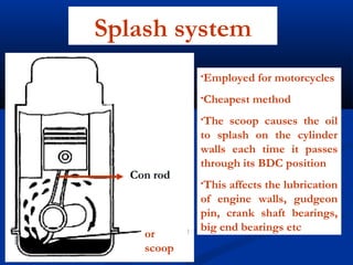 Splash system
Con rod
or
scoop
•Employed for motorcycles
•Cheapest method
•The scoop causes the oil
to splash on the cylinder
walls each time it passes
through its BDC position
•This affects the lubrication
of engine walls, gudgeon
pin, crank shaft bearings,
big end bearings etc
 
