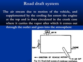 Road draft system
The air stream due to motion of the vehicle, and
supplemented by the cooling fan enters the engine
at the top and is then circulated in the crank case
where it carries the vapor after which it comes out
through the outlet and goes into the atmosphere
 