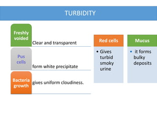TURBIDITY
Clear and transparent
Freshly
voided
form white precipitate
Pus
cells
gives uniform cloudiness.Bacteria
growth
Red cells
• Gives
turbid
smoky
urine
Mucus
• it forms
bulky
deposits
 