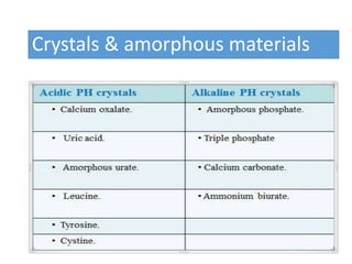 Crystals & amorphous materials
 