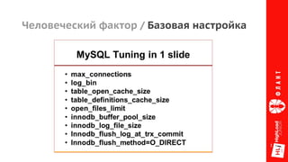 Человеческий фактор / Базовая настройка
 