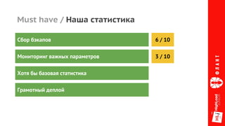 Must have / Наша статистика
6 / 10
3 / 10
Хотя бы базовая статистика
Сбор бэкапов
Грамотный деплой
Мониторинг важных параметров
 