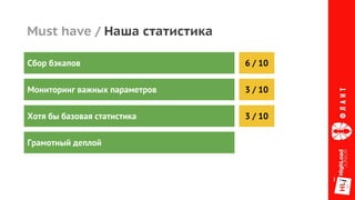 Must have / Наша статистика
6 / 10
3 / 10
3 / 10Хотя бы базовая статистика
Сбор бэкапов
Грамотный деплой
Мониторинг важных параметров
 