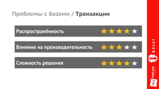 Распространённость
Влияние на производительность
Сложность решения
Проблемы с базами / Транзакции
 