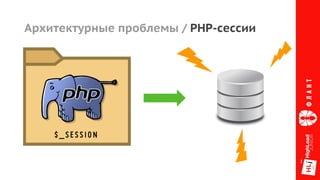 Архитектурные проблемы / PHP-сессии
 