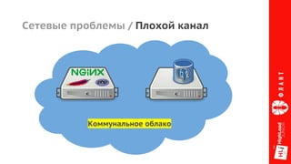 Сетевые проблемы / Плохой канал
Коммунальное облако
 