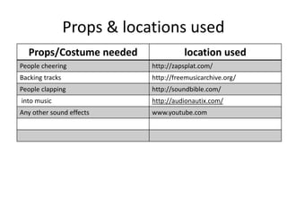 Props & locations used
Props/Costume needed location used
People cheering http://zapsplat.com/
Backing tracks http://freemusicarchive.org/
People clapping http://soundbible.com/
into music http://audionautix.com/
Any other sound effects www.youtube.com
 