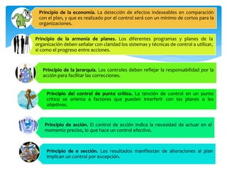 Principio de la economía. La detección de efectos indeseables en comparación
con el plan, y que es realizado por el control será con un mínimo de cortos para la
organizaciones.
Principio de la armonía de planes. Los diferentes programas y planes de la
organización deben señalar con claridad los sistemas y técnicas de control a utilizar,
si como el progreso entre acciones.
Principio de la jerarquía. Los controles deben reflejar la responsabilidad por la
acción para facilitar las correcciones.
Principio del control de punto crítico. La tención de control en un punto
crítico se orienta a factores que pueden interferir con los planes o los
objetivos.
Principio de acción. El control de acción indica la necesidad de actuar en el
momento preciso, lo que hace un control efectivo.
Principio de e sección. Los resultados manifiestan de alteraciones al plan
implican un control por excepción.
 