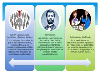 Robert Eckles, Ronald
Carmichael y Bernard Sarchet.
El proceso para determinar lo
que se está llevando acabo,
valorizándolo y, si es
necesario, aplicando medidas
correctivas, de manera que la
ejecución se desarrolló de
acuerdo con lo planeado.
Henry Fayol.
La medición y corrección de
las realizaciones de los
subordinados con el fin de
asegurar que tanto los
objetivos de la empresa como
los planes para alcanzarlos se
cumplan eficaz y
económicamente
Definición de Maddock.
Es la medición de los
resultados actuales y pasados
en relación con los esperados,
ya sea total o parcialmente,
con el fin de corregir mejorar y
formular nuevos planes.
 