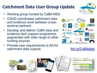 Catchment Data User Group Update
• Working group funded by CaBA NSG
• CDUG coordinates catchment data
and evidence work between cross-
sectoral partners
• Develop and deliver CaBA data and
evidence tech support programme,
augmented with wide range of other
funding sources
• Provide user requirements to EA for
catchment data outputs bit.ly/CaBAdata
 