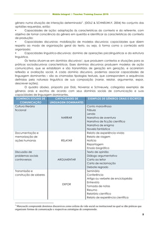 Móbile Integral J Teacher Training Course 2016	
	
	 	
2
gênero numa situação de interação determinada”. (DOLZ & SCHNEUWLY, 2004) No conjunto das
aptidões requeridas, estão:
• Capacidades de ação: adaptação às características do contexto e do referente, com
objetivo de tomar consciência do gênero em questão e identificar as características do contexto
de produção;
• Capacidades discursivas: mobilização de modelos discursivos; capacidades que dizem
respeito ao modo de organização geral do texto, ou seja, à forma como o conteúdo está
organizado;
• Capacidades linguístico-discursivas: domínio de operações psicolinguísticas e da estrutura
linguística.
Os textos situam-se em domínios discursivos1, que produzem contextos e situações para as
práticas sociodiscursivas características. Esses domínios discursivos produzem modelos de ação
comunicativa, que se estabilizam e são transmitidos de geração em geração, e acarretam
reflexão e avaliação social. A cada domínio discursivo, podemos associar capacidades de
linguagem dominantes – são as chamadas tipologias textuais, que correspondem a sequências
definidas pela natureza linguística de sua composição (narrar, relatar, argumentar, expor,
descrever ações).
O quadro abaixo, proposto por Dolz, Noverraz e Schneuwly, categoriza exemplos de
gêneros orais e escritos de acordo com seus domínios sociais de comunicação e suas
capacidades de linguagem dominantes.
DOMÍNIOS SOCIAIS DE
COMUNICAÇÃO
CAPACIDADES DE
LINGUAGEM DOMINANTES
EXEMPLOS DE GÊNEROS ORAIS E ESCRITOS
Cultura literária
ficcional
NARRAR
Conto maravilhoso
Fábula
Lenda
Narrativa de aventura
Narrativa de ficção científica
Narrativa de enigma
Novela fantástica
Documentação e
memorização de
ações humanas RELATAR
Relato de experiência vivida
Relato de viagem
Notícia
Reportagem
Ensaio biográfico
Discussão de
problemas sociais
controversos ARGUMENTAR
Texto de opinião
Diálogo argumentativo
Carta ao leitor
Carta de reclamação
Debate regrado
Transmissão e
construção de saberes
EXPOR
Seminário
Conferência
Artigo ou verbete de enciclopédia
Entrevista
Tomada de notas
Resumo
Relatório científico
Relato de experiência científica
1
Marcuschi compreende domínios discursivos como esferas da vida social ou institucional na qual se dão práticas que
organizam formas de comunicação e respectivas estratégias de compreensão.
 