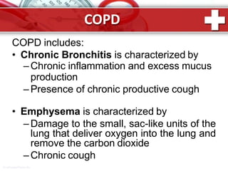 COPD
ProPowerPoint.Ru
COPD includes:
• Chronic Bronchitis is characterized by
–Chronic inflammation and excess mucus
production
–Presence of chronic productive cough
• Emphysema is characterized by
–Damage to the small, sac-like units of the
lung that deliver oxygen into the lung and
remove the carbon dioxide
–Chronic cough
 