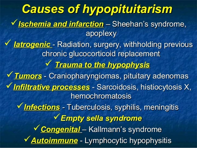 Hypopituitarism & Hyperpituitarism
