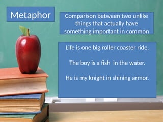 Two Metaphors Examples figures of speech of English Language and literature | PPTX