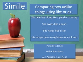 Simile Comparing two unlike
things using like or as.
We bear her along like a pearl on a string.
She sways like a pearl.
She hangs like a star.
His temper was as explosive as a volcano.
Patterns in Simile
Verb + like + Noun
As + Adjective + as + Noun
 
