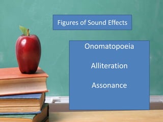 Figures of Sound Effects
Onomatopoeia
Alliteration
Assonance
 