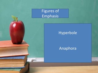 Figures of
Emphasis
Hyperbole
Anaphora
 