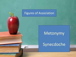 Figures of Association
Metonymy
Synecdoche
 
