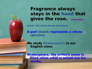 Fragrance always
stays in the hand that
gives the rose. -Hada Bejar
(hand = the whole person who gives)
A part (hand) represents a whole
(person).
We study Shakespeare in our
English class
Shakespeare, the writer’s name is
used when what is meant are his
works.
 