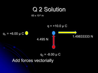 Q 2 Solution
q2 = -8.00 μ C
q = +10.0 μ C
q1 = +6.00 μ C
60 x 10-2 m
1.49833333 N
4.495 N
Add forces vectorially
 
