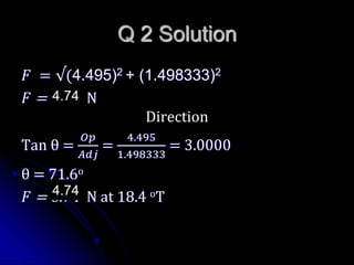 Q 2 Solution
𝐹 = √(4.495)2 + (1.498333)2
𝐹 = 6.74 N
Direction
Tan θ =
𝑂𝑝
𝐴𝑑𝑗
=
4.495
1.498333
= 3.0000
θ = 71.6o
𝐹 = 6.74 N at 18.4 oT
4.74
4.74
 