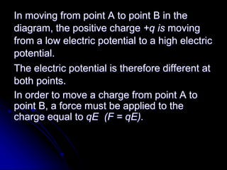 In moving from point A to point B in the
diagram, the positive charge +q is moving
from a low electric potential to a high electric
potential.
The electric potential is therefore different at
both points.
In order to move a charge from point A to
point B, a force must be applied to the
charge equal to qE (F = qE).
 