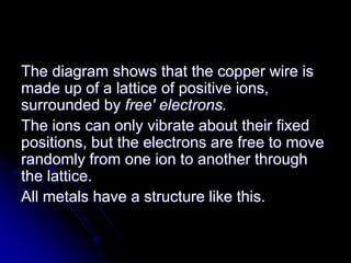 The diagram shows that the copper wire is
made up of a lattice of positive ions,
surrounded by free' electrons.
The ions can only vibrate about their fixed
positions, but the electrons are free to move
randomly from one ion to another through
the lattice.
All metals have a structure like this.
 