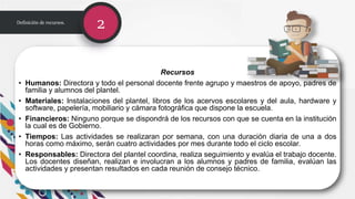 Recursos
• Humanos: Directora y todo el personal docente frente agrupo y maestros de apoyo, padres de
familia y alumnos del plantel.
• Materiales: Instalaciones del plantel, libros de los acervos escolares y del aula, hardware y
software, papelería, mobiliario y cámara fotográfica que dispone la escuela.
• Financieros: Ninguno porque se dispondrá de los recursos con que se cuenta en la institución
la cual es de Gobierno.
• Tiempos: Las actividades se realizaran por semana, con una duración diaria de una a dos
horas como máximo, serán cuatro actividades por mes durante todo el ciclo escolar.
• Responsables: Directora del plantel coordina, realiza seguimiento y evalúa el trabajo docente.
Los docentes diseñan, realizan e involucran a los alumnos y padres de familia, evalúan las
actividades y presentan resultados en cada reunión de consejo técnico.
Definición de recursos.
2
 