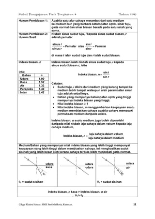 Modul Pengajaran Fizik Tingkatan 4 Tahun 2013
Cikgu Khairul Anuar. SMK Seri Mahkota, Kuantan. 12
Hukum Pembiasan 1: Apabila satu alur cahaya merambat dari satu medium
ke medium lain yang berbeza ketumpatan optik, sinar tuju,
garis normal dan sinar biasan berada pada satu satah yang
sama.
Hukum Pembiasan 2:
Hukum Snell
Nisbah sinus sudut tuju, i kepada sinus sudut biasan, r
adalah pemalar.
Pemalar
sinus
sinus

r
i
atau Pemalar
sin
sin

r
i
di mana i ialah sudut tuju dan r ialah sudut biasan.
Indeks biasan, n
Info:
Bahan n
Udara 1.00
Kaca 1.52
Air 1.33
Perspeks 1.49
Intan 2.42
Indeks biasan ialah nisbah sinus sudut tuju, i kepada
sinus sudut biasan r, iaitu
r
i
n
sin
sin
biasan,Indeks 
Catatan:
 Sudut tuju, i dikira dari medium yang kurang tumpat ke
medium lebih tumpat walaupun arah perambatan sinar
tuju adalah sebaliknya.
 Bahan yang mempunyai ketumpatan optik yang tinggi
mempunyai indeks biasan yang tinggi.
 Nilai indeks biasan  1
 Nilai indeks biasan, n menggambarkan keupayaan suatu
medium membiaskan cahaya apabila cahaya memasuki
permukaan medium daripada udara.
Indeks biasan, n suatu medium juga boleh diperolehi
daripada nilai nisbah laju cahaya dalam vakum kepada laju
cahaya medium,
mediumdalamcahayalaju
vakumdalamcahayalaju
biasan,Indeks n
Medium/Bahan yang mempunyai nilai indeks biasan yang lebih tinggi mempunyai
keupayaan yang lebih tinggi dalam membiaskan cahaya. Ini menghasilkan sudut
sisihan yang lebih besar oleh kerana cahaya terbias lebih mendekati garis normal.
1 = sudut sisihan 2 = sudut sisihan
Indeks biasan, n kaca > Indeks biasan, n air
 1 > 2
udara
udara
udara
kaca
1
udara
air
2
 