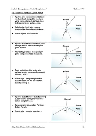 Modul Pengajaran Fizik Tingkatan 4 Tahun 2013
Cikgu Khairul Anuar. SMK Seri Mahkota, Kuantan. 15
5.3 Fenomena Pantulan Dalam Penuh
 Apabila alur cahaya merambat dari
medium lebih tumpat ke medium
yang kurang tumpat, cahaya akan
terbias menjauhi garis normal.
 Sebahagian kecil alur cahaya
terpantul ke dalam bongkah kaca.
 Sudut tuju,i < sudut biasan, r.
 Apabila sudut tuju, i ditambah, alur
cahaya terbias semakin menjauhi
garis normal.
 Alur cahaya terbias menghampiri
garis sempadan kaca dan udara.
 Pada sudut tuju, i tertentu, alur
cahaya terbias menghasilkan sudut
biasan, r = 90.
 Sudut tuju, i yang menghasilkan
sudut biasan, r = 90 dinamakan
sudut genting, c.
 Apabila sudut tuju, i > sudut genting,
c, semua alur cahaya terpantul ke
dalam bongkah kaca.
 Fenomena ini dinamakan Pantulan
Dalam Penuh.
 Sudut tuju, i = sudut pantulan, r.
Udara
Kaca
i
r
Normal
Udara
Kaca
i
r
Normal
Normal
Udara
Kaca
i = c
r
Normal
Udara
Kaca
i > c r
 