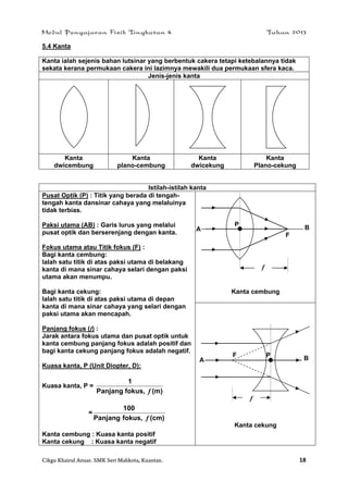 Modul Pengajaran Fizik Tingkatan 4 Tahun 2013
Cikgu Khairul Anuar. SMK Seri Mahkota, Kuantan. 18
5.4 Kanta
Kanta ialah sejenis bahan lutsinar yang berbentuk cakera tetapi ketebalannya tidak
sekata kerana permukaan cakera ini lazimnya mewakili dua permukaan sfera kaca.
Jenis-jenis kanta
Kanta
dwicembung
Kanta
plano-cembung
Kanta
dwicekung
Kanta
Plano-cekung
Istilah-istilah kanta
Pusat Optik (P) : Titik yang berada di tengah-
tengah kanta dansinar cahaya yang melaluinya
tidak terbias.
Paksi utama (AB) : Garis lurus yang melalui
pusat optik dan berserenjang dengan kanta.
Fokus utama atau Titik fokus (F) :
Bagi kanta cembung:
Ialah satu titik di atas paksi utama di belakang
kanta di mana sinar cahaya selari dengan paksi
utama akan menumpu.
Bagi kanta cekung:
Ialah satu titik di atas paksi utama di depan
kanta di mana sinar cahaya yang selari dengan
paksi utama akan mencapah.
Panjang fokus (f) :
Jarak antara fokus utama dan pusat optik untuk
kanta cembung panjang fokus adalah positif dan
bagi kanta cekung panjang fokus adalah negatif.
Kuasa kanta, P (Unit Diopter, D):
Kuasa kanta, P =
(m)fokus,Panjang
1
f
=
(cm)fokus,Panjang
100
f
Kanta cembung : Kuasa kanta positif
Kanta cekung : Kuasa kanta negatif
Kanta cembung
Kanta cekung
P
A B
F
f
P
A B
F
f
 