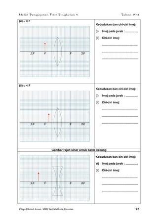 Modul Pengajaran Fizik Tingkatan 4 Tahun 2013
Cikgu Khairul Anuar. SMK Seri Mahkota, Kuantan. 22
(4) u = F
Kedudukan dan ciri-ciri imej:
(i) Imej pada jarak : ...............
(ii) Ciri-ciri imej:
............................................
.............................................
.............................................
(5) u < F
Kedudukan dan ciri-ciri imej:
(i) Imej pada jarak : ...............
(ii) Ciri-ciri imej:
............................................
.............................................
.............................................
Gambar rajah sinar untuk kanta cekung
Kedudukan dan ciri-ciri imej:
(i) Imej pada jarak : ...............
(ii) Ciri-ciri imej:
............................................
.............................................
.............................................
F F 2F2F
F F 2F2F
F F 2F2F
 