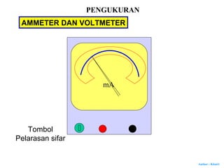 Author : Khairi
mA
AMMETER DAN VOLTMETER
PENGUKURAN
Tombol
Pelarasan sifar
 