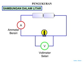 Author : Khairi
SAMBUNGAN DALAM LITAR
A
V
Ammeter
Bersiri
Voltmeter
Selari
PENGUKURAN
 