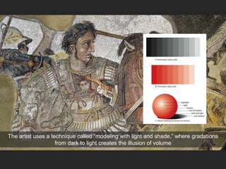The artist uses a technique called “modeling with light and shade,” where gradations
from dark to light creates the illusion of volume
 