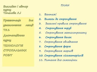 2. Вимоги до стропування
4. Стропування труб
6. Стропування балок
8. Стропування ферм
10. Стропування лісоматеріалів
 