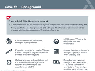 ©2017 Advisory Board • All Rights Reserved • advisory.com
8
Case #1 – Background
Case in Brief: Elite Physician’s Network
• A comprehensive, not-for-profit health system that provides care to residents of Whitby, NH
• Newly established medical group with 215 MDs and 10 APPs led by administrative COO
charged with improving access and financial performance
Clinic schedules are defined and
managed by the practices
wRVUs per cFTE are at the
60th% tile of MGMA
benchmarks
Call management is de-centralized but
it is estimated that the organization
receives ~10,000 calls per day;
Abandonment rate 9%
Medical groups invests an
average of $175,000 per MD
FTE, before downstream
contribution. The majority of
providers are in primary care
Population expected to grow by 5% over
the next five years but your volume has
declined the last three years
Average time to appointment is
30 days for primary care and
70 for specialty care
 
