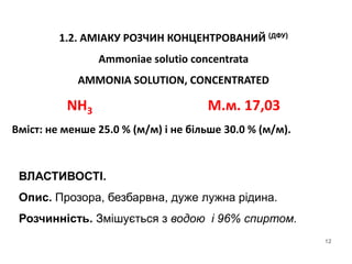 1.2. АМІАКУ РОЗЧИН КОНЦЕНТРОВАНИЙ (ДФУ)
Ammoniae solutio concentrata
AMMONIA SOLUTION, CONCENTRATED
NH3 М.м. 17,03
Вміст: не менше 25.0 % (м/м) і не більше 30.0 % (м/м).
12
ВЛАСТИВОСТІ.
Опис. Прозора, безбарвна, дуже лужна рідина.
Розчинність. Змішується з водою і 96% спиртом.
 