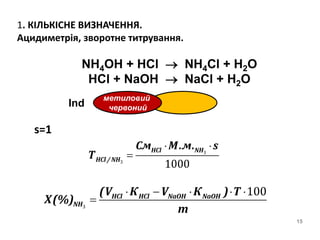 1. КІЛЬКІСНЕ ВИЗНАЧЕННЯ.
Ацидиметрія, зворотне титрування.
15
s=1
 

HCl NH
HCl / NH
См М.м. s
Т 3
3
1000
    
 HCl HCl NaOH NaOH
NH
(V К V К ) T
X(%)
m3
100
NH4OH + HCl  NH4Cl + H2O
HCl + NaOH  NaCl + H2O
метиловий
червонийInd
 