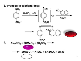 8
3. Утворення азобарвника:
4.
N
SO3H
NNH2
SO3H
HO
N
SO3H
N
NaO
NaNO2, HCl
+
NaOH
Cl
2MnSO4 + K2SO4 + 5NaNO3 + 3H2O
5NaNO2 + 2KMnO4 + 3H2SO45NaNO2 + 2KMnO4 + 3H2SO4
 