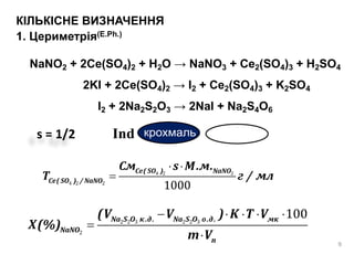 КІЛЬКІСНЕ ВИЗНАЧЕННЯ
1. Цериметрія(E.Ph.)
9
s = 1/2
    


Na S O к.д. Na S O о.д. м
N O
к
п
aN
(V V ) K T V
X(%)
m V
2 2 3 2 2 3
2
100
 

Ce( SO ) NaNO
Ce( SO ) / NaNO
См s М.м.
T г / мл4 2 2
4 2 2
1000
NaNO2 + 2Ce(SO4)2 + H2O → NaNO3 + Ce2(SO4)3 + H2SO4
2KI + 2Ce(SO4)2 → I2 + Ce2(SO4)3 + K2SO4
I2 + 2Na2S2O3 → 2NaI + Na2S4O6
крохмальInd
 