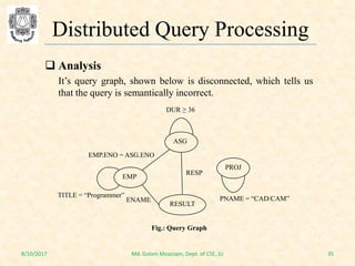Query processing | PDF