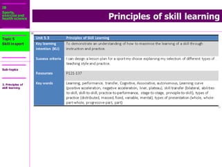 IB
Sports,
exercise and
health science
Sub-topics
Principles of skill learning
Topic 5
Skill in sport
3. Principles of
skill learning
 