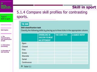 5.1 ppt | PDF